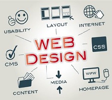 website designing in agra